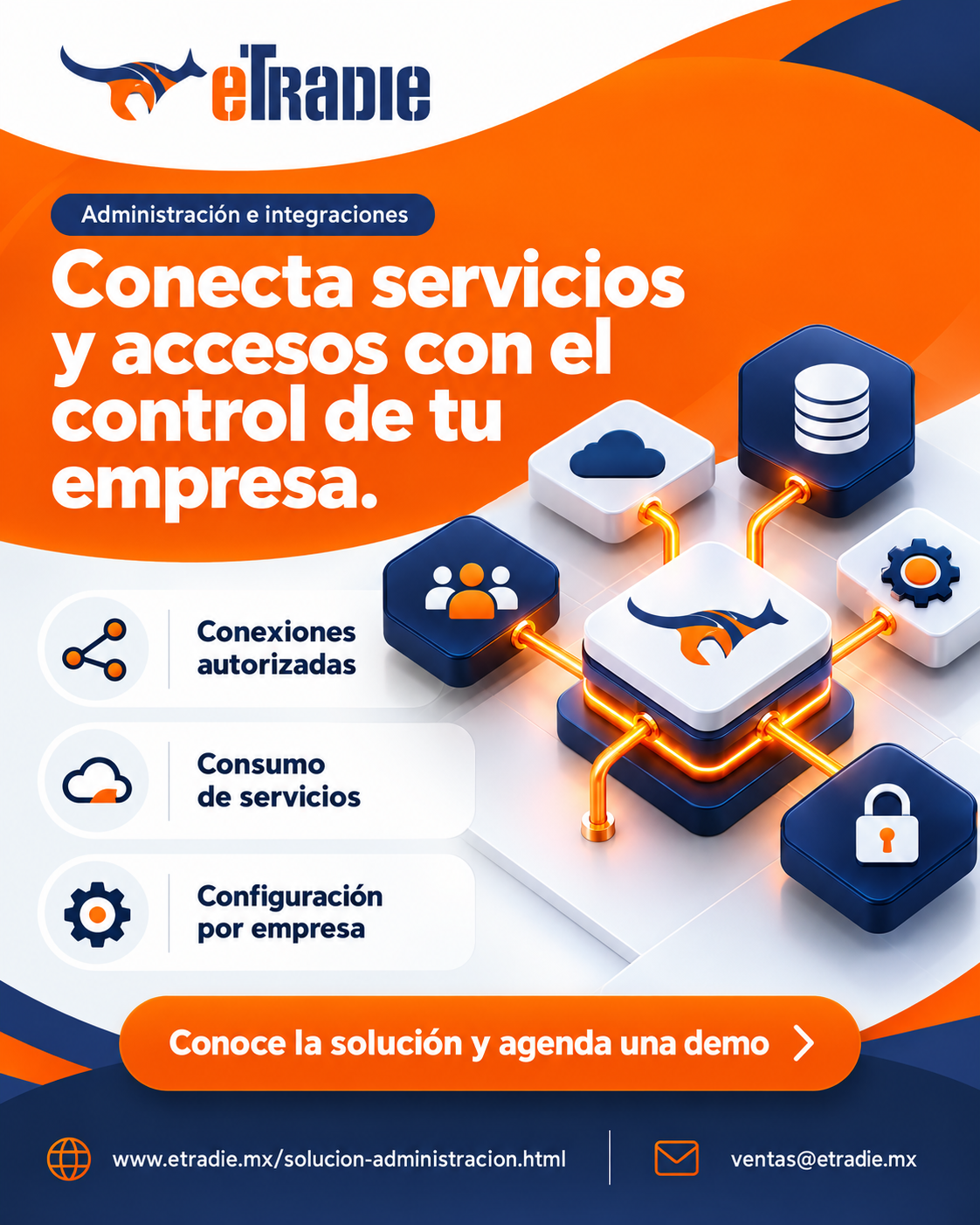 Brochure de Administración e integraciones para compartir