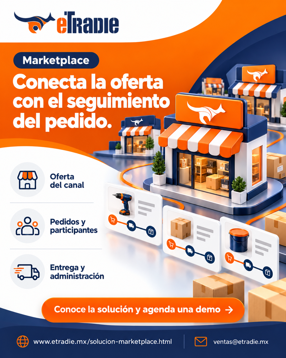 Brochure de Marketplace de eTradie